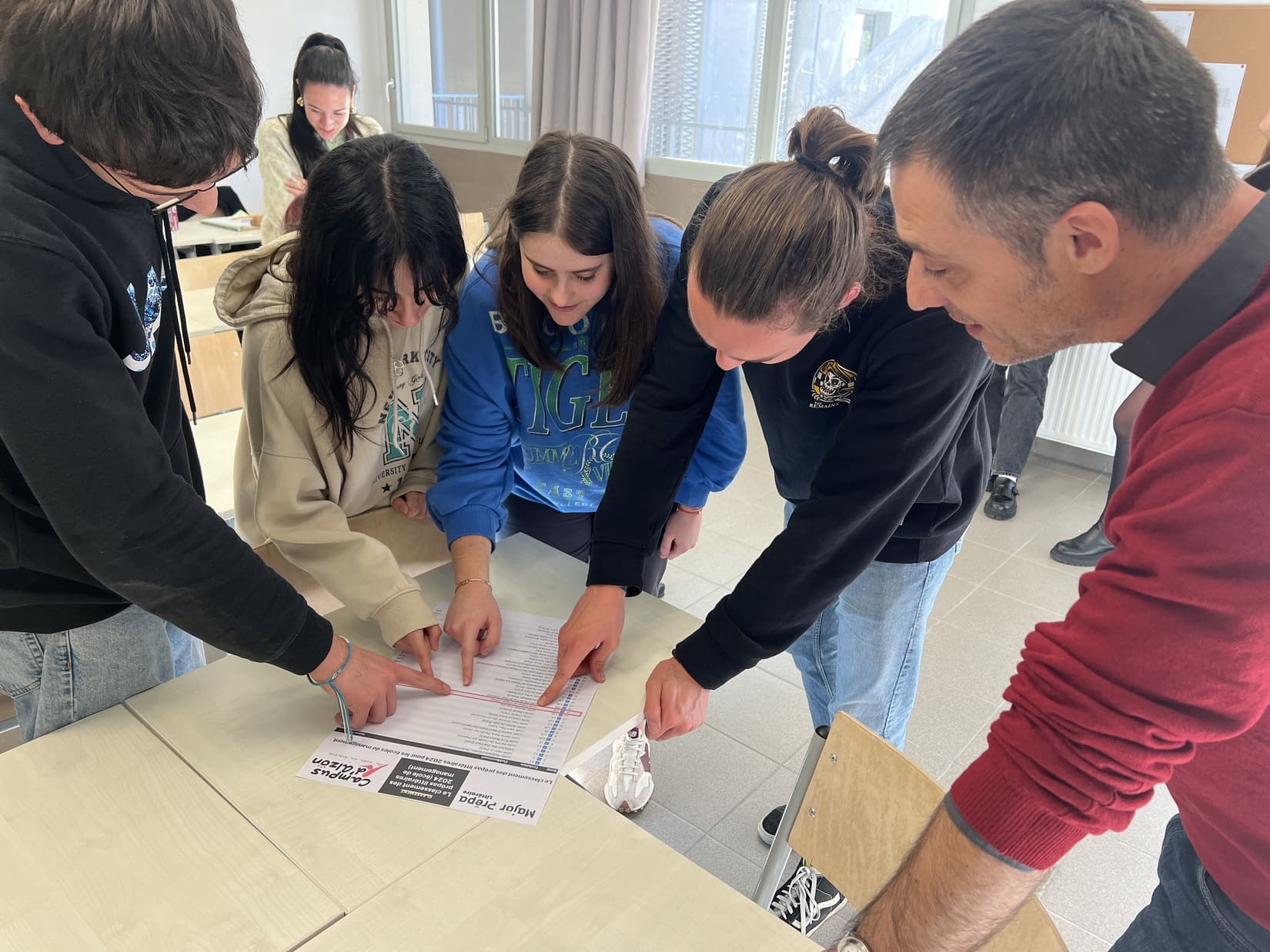 Nîmes : Le campus d’Alzon est la meilleure prepa litteraire d’Occitanie Gard Ecole