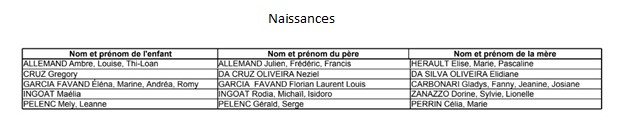 liste-naissances.jpg