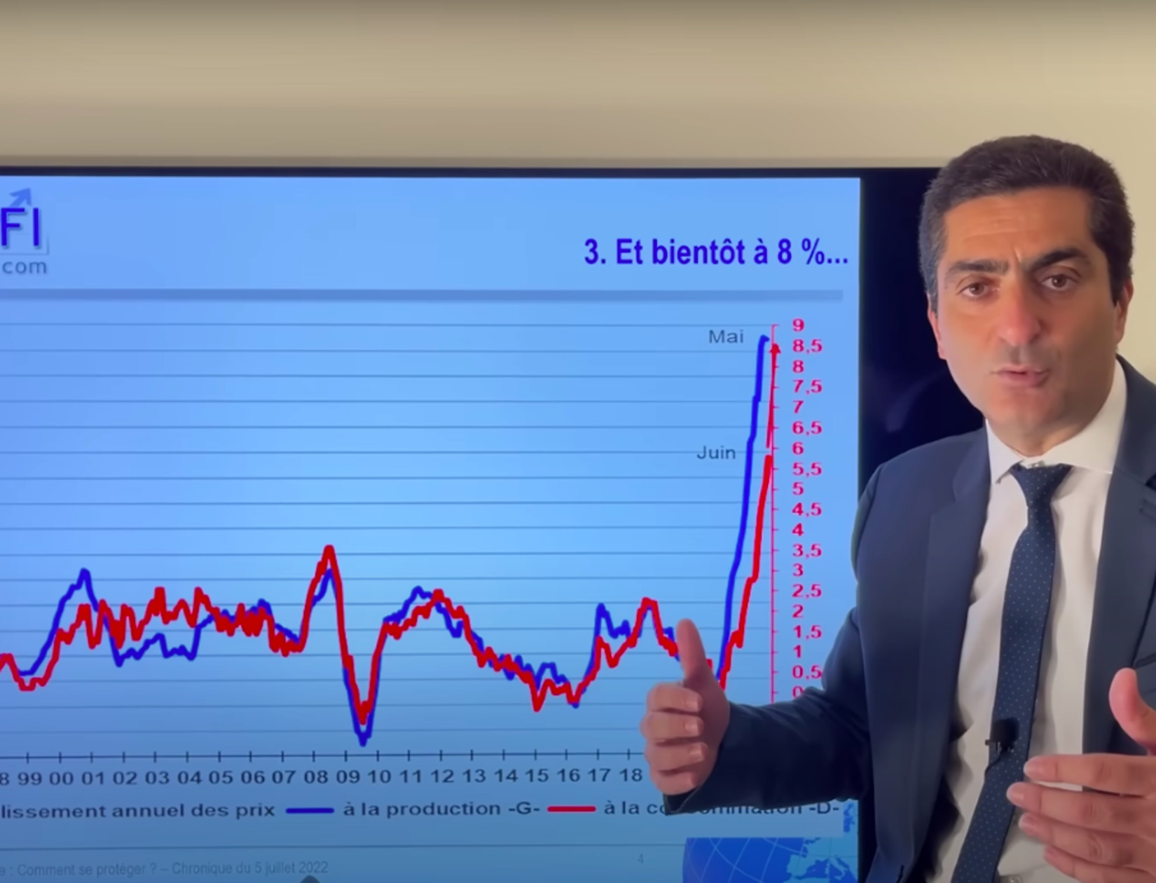 entreprises_marctouati_economie_inflation_reveildumidi