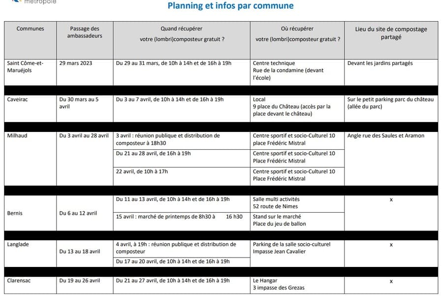 planning_don_des_composteurs_Nîmes_Métropole.jpg