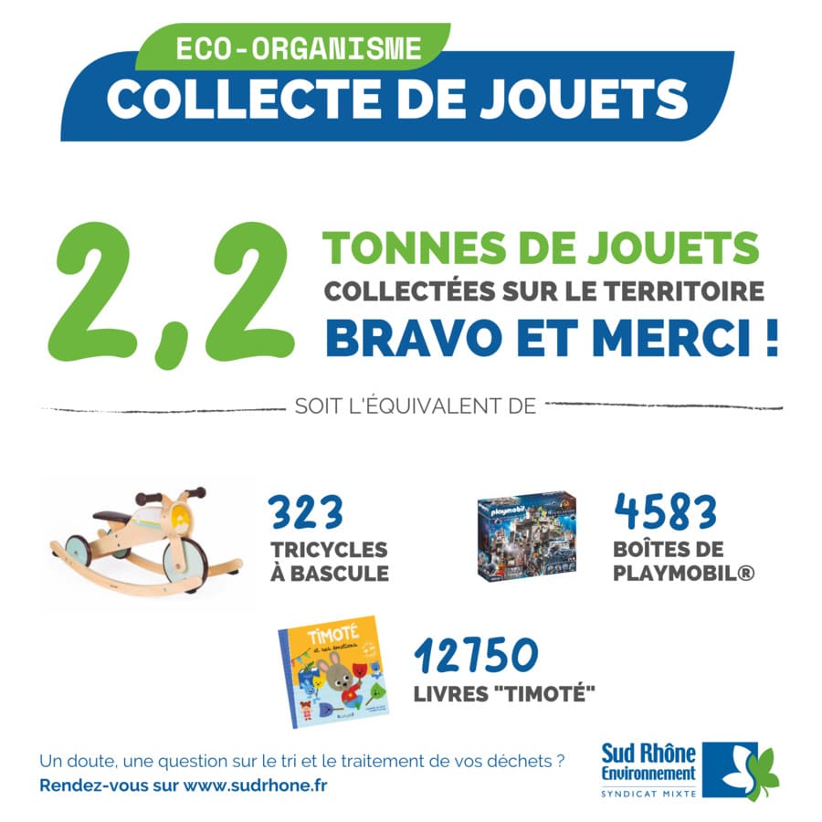 résultat_collecte_jouets.jpg