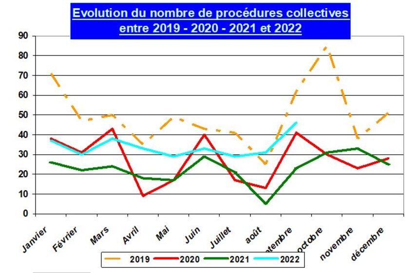 évolution.jpg